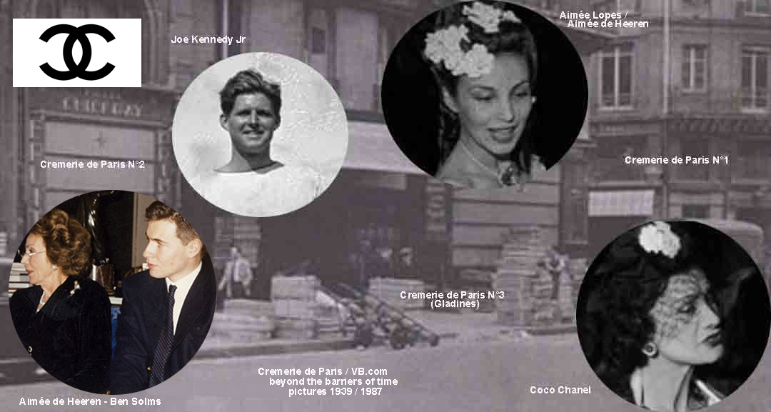Cremerie de Paris 1938