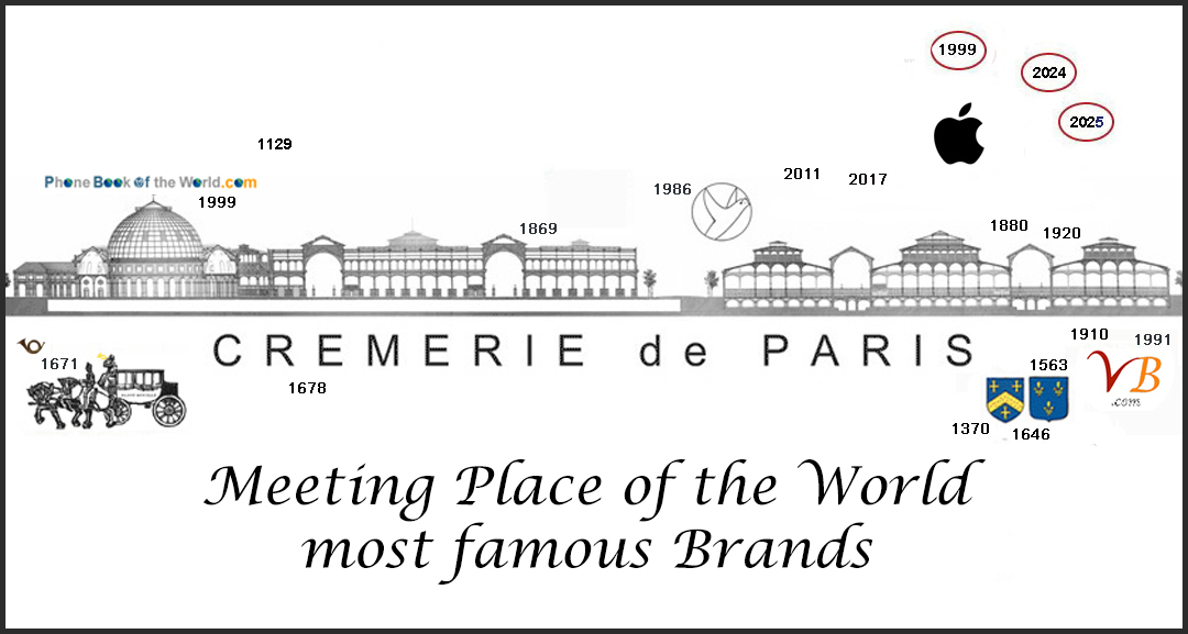 Cremerie de Paris, home of the Phone Book of the World